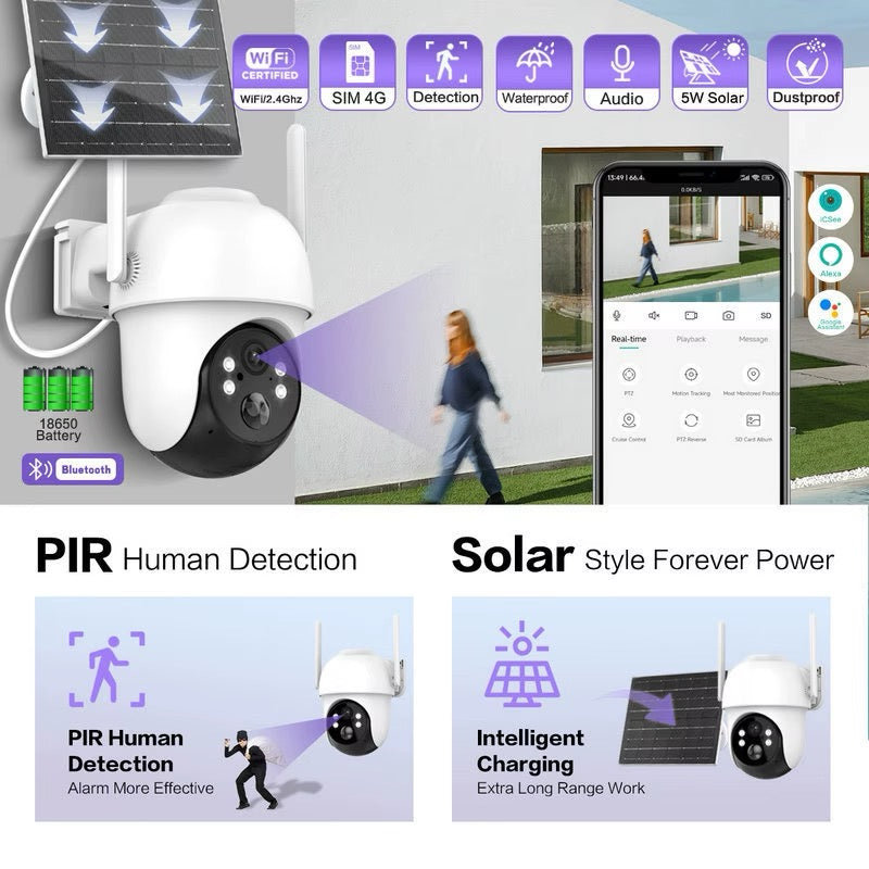 Caméra Solaire 3MP (WIFI)